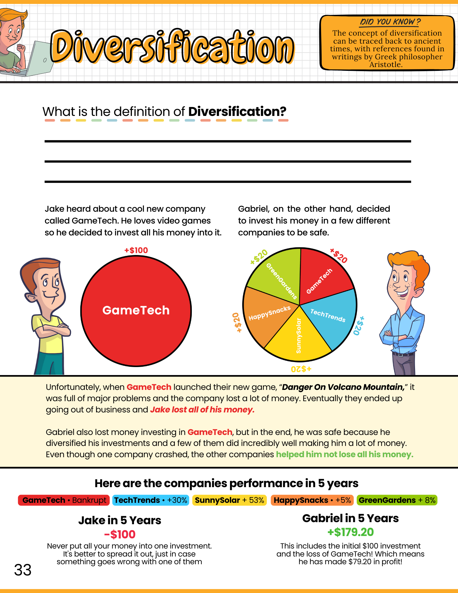 Financial Literacy Workbook for Kids